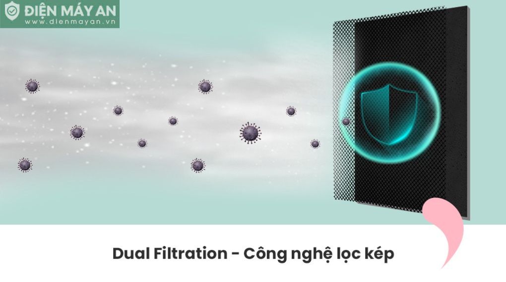 Điều hoà Comfee Inverter 18000 BTU 1 chiều CFS-18VGPF